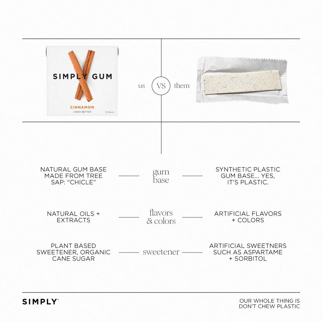 Cinnamon Chewing Gum - Natural + Plastic-Free | 12 Pack