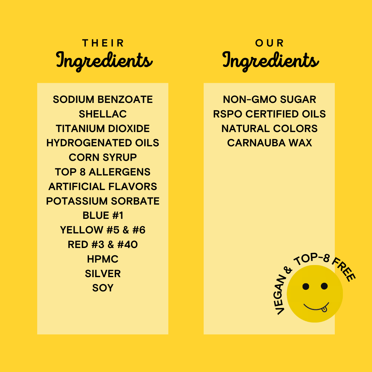 Twinkles Sanding Sugar: Ruby Red